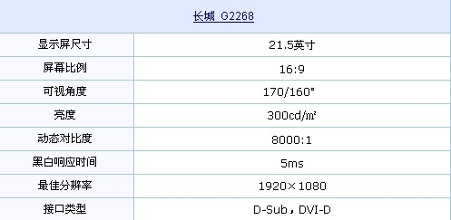 钢化屏才贴心 长城全高清液晶仅1020元