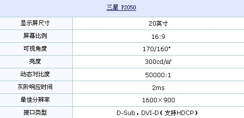 工作娱乐两不误！三星超值液晶1220元