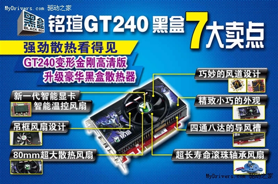 变形金刚黑盒附体！铭瑄GT240温度实测