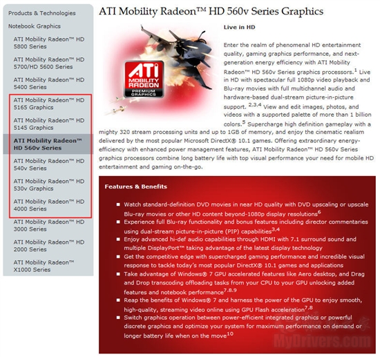 AMD上代4000系列移动显卡两次“软升级”