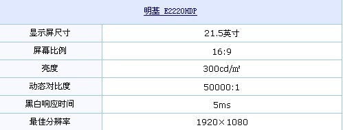 唯美外观+镜面屏 明基实用液晶再到货