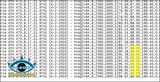 首发完全非公版：影驰GTX 470黑将细节赏析