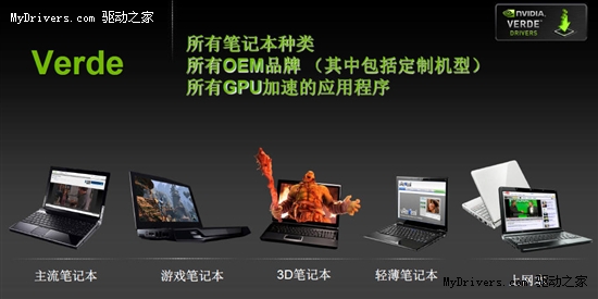 增强应用性能 NVIDIA发布通用显卡驱动