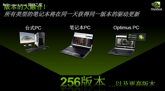 增强应用性能 NVIDIA发布通用显卡驱动