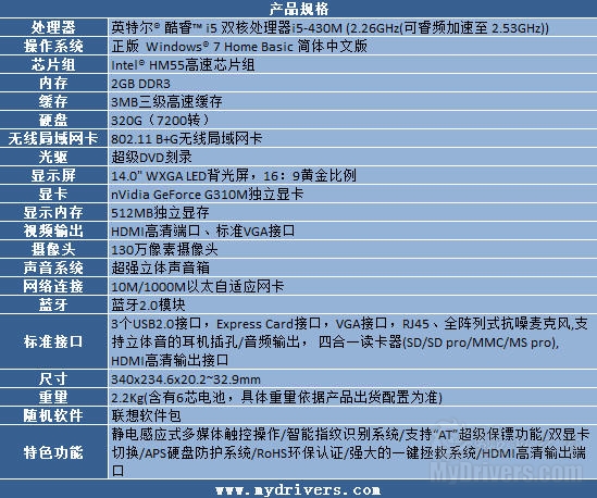 轻薄硬朗商务本 联想扬天V460评测