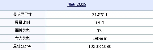 LED背光+纤薄华丽机身 明基液晶再到货