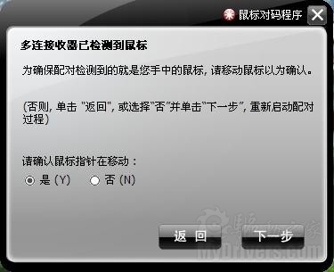 我为商务狂 双飞燕天遥G10-660L上市评测