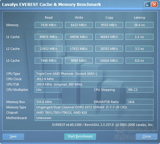 性价比上选 技嘉880G主板评测