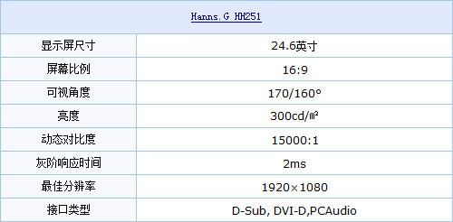 2ms极速+全高清 大屏超值液晶低价到货