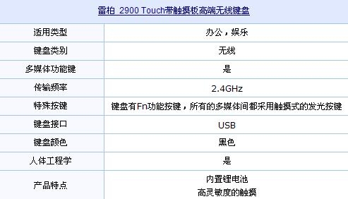 外接更舒适 适合笔记本无线键盘推荐