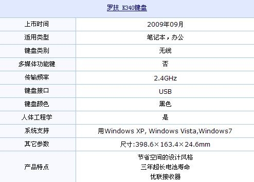 外接更舒适 适合笔记本无线键盘推荐