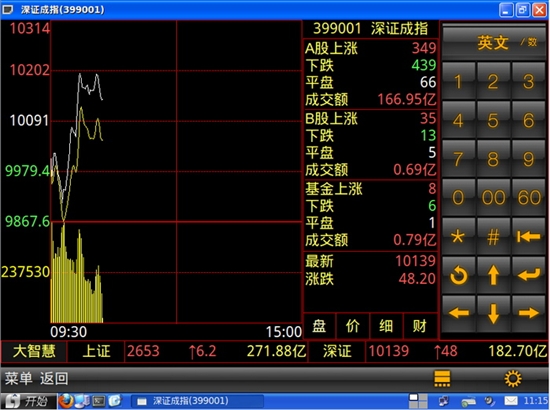 雨林木风高仿XP系统Ylmf OS 3.0 Beta下载