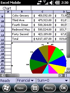 Office Mobile 2010正式发布 免费下载