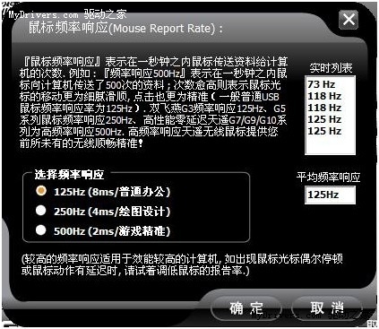 功能丰富 双飞燕天遥G9-400赏析评测