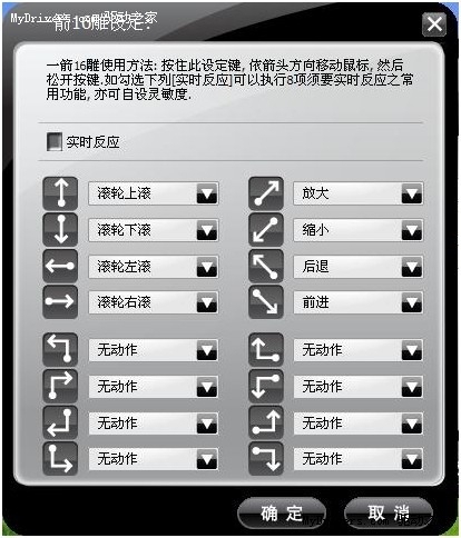 功能丰富 双飞燕天遥G9-400赏析评测