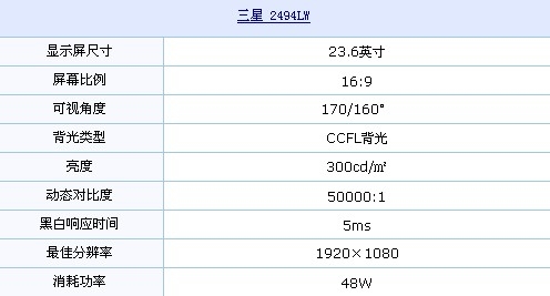 大尺寸+1080p! 三星全高清液晶再到货