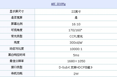 防护屏+时尚外观 AOC超值液晶仅1170元