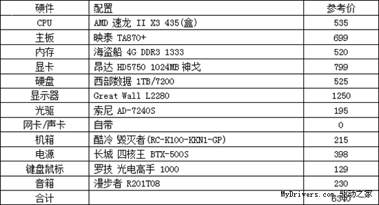 引领超频 映泰TA870+新3A平台推荐