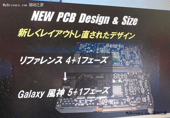 全球首款单插槽GeForce GTX 470展示