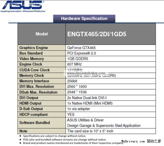 华硕GeForce GTX 465实物、规格细节