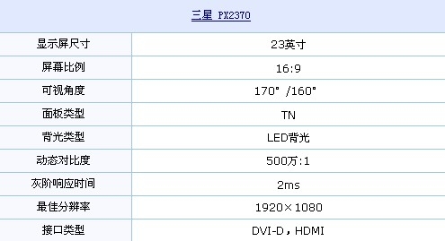 LED全高清+奢华外观 三星强大液晶降价