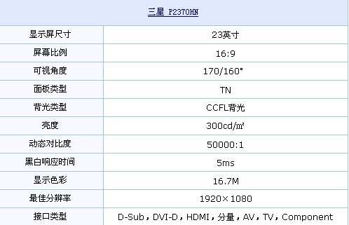 便宜才是硬道理 三星TV液晶直降100元