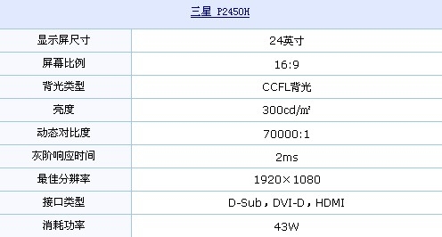 大屏幕+钢琴漆 三星高清液晶再次到货