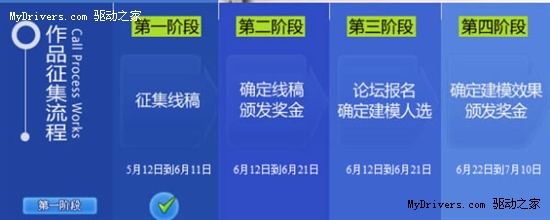 铭鑫显卡3D形象设计大赛启动 30000元奖金等你拿