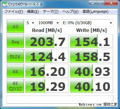 Fresco logic usb root hub что это