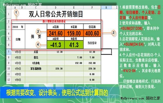 WPS Office 2010 打造快乐记账生活