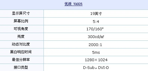 CS玩家必看！一线双接口液晶仅1199元