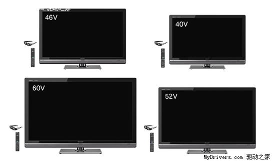 RGBY四原色 夏普发布新3D AQUOS液晶电视