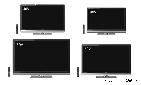 RGBY四原色 夏普发布新3D AQUOS液晶电视