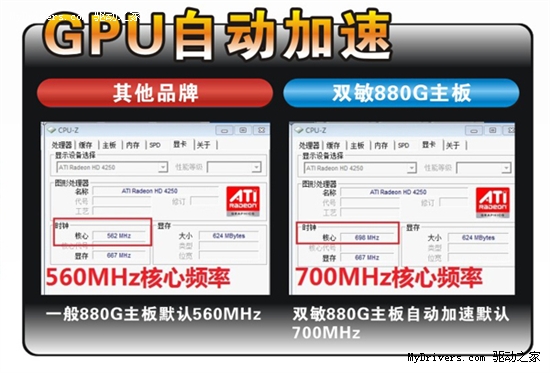 自动加速+低碳开核！双敏推出8系五虎将！