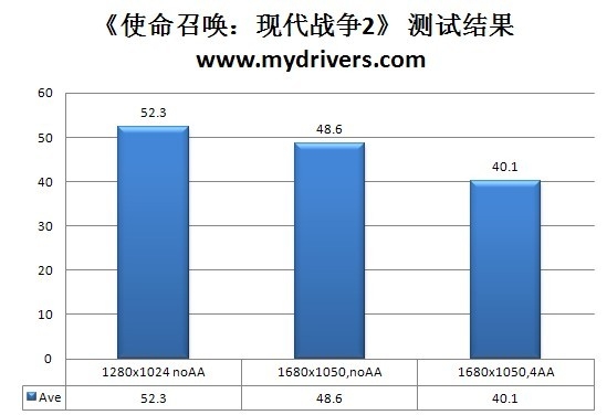 入门最强选 499盈通全固态GT240评测