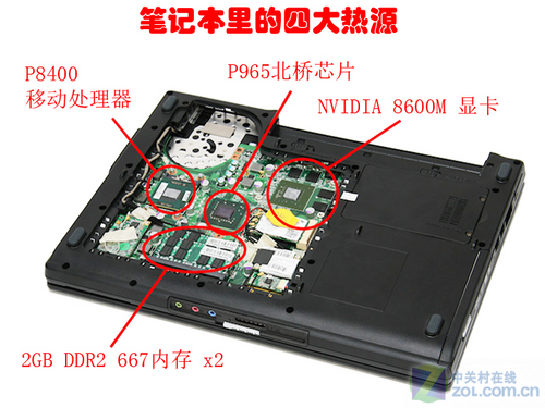 主流尺寸全拆解 看笔记本风道买散热器