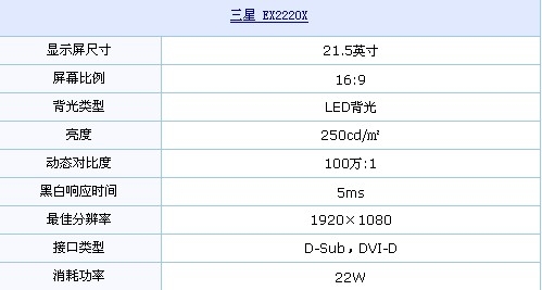 LED背光+100万:1 三星全高清液晶降价