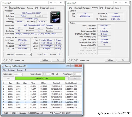 Phenom II X6 1055T六核心超频、对比测试