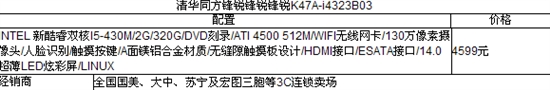 i5智能独显本再报低价 同方K47A上市即卖4599