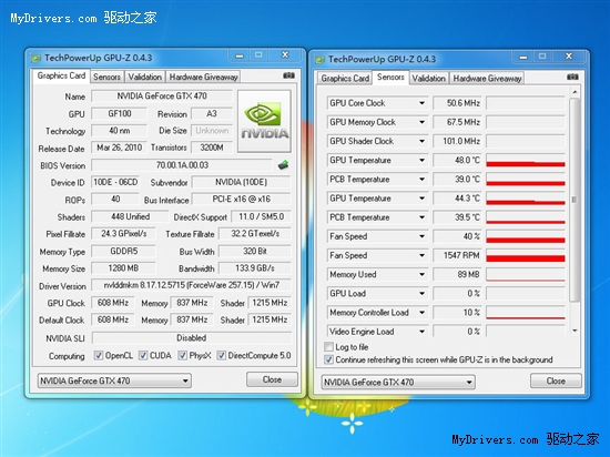 比公版低10度！铭瑄非公版GTX470散热测试