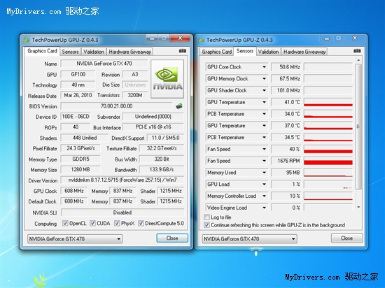 比公版低10度！铭瑄非公版GTX470散热测试