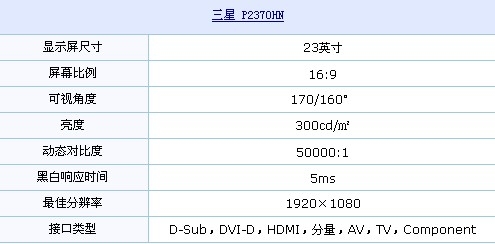 为了世界杯！三星旗舰TV液晶特价促销