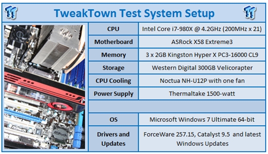 GTX 465变身PhysX加速卡 搭档5970/5870实测