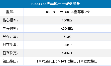 DDR5显存 蓝宝石新款HD5550报价599元