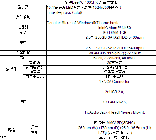 遨游世界杯 华硕EeePC 1005PX不容错过的精彩