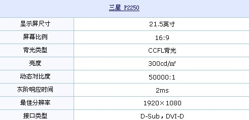 2ms+钢琴漆 三星全高清液晶仅1390元