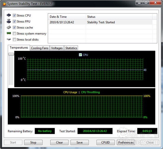 I7 920直飙4GHz Tt旗舰Frio散热器评测