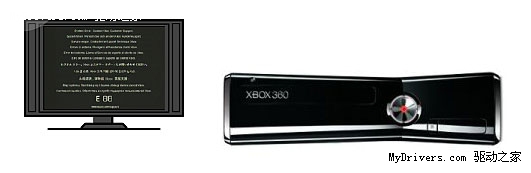 三红变一红 新Xbox 360故障指示设计变更