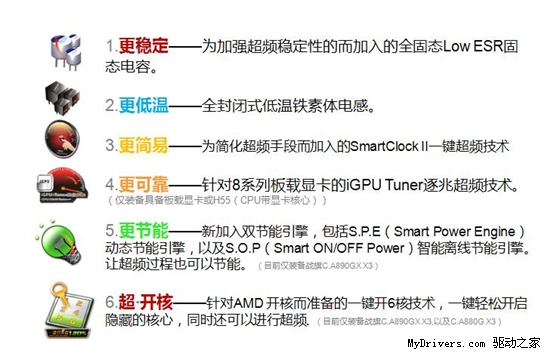 3大神器+4大前锋 战旗推出超频加强包