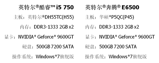 酷睿i5 我的数码编辑利器